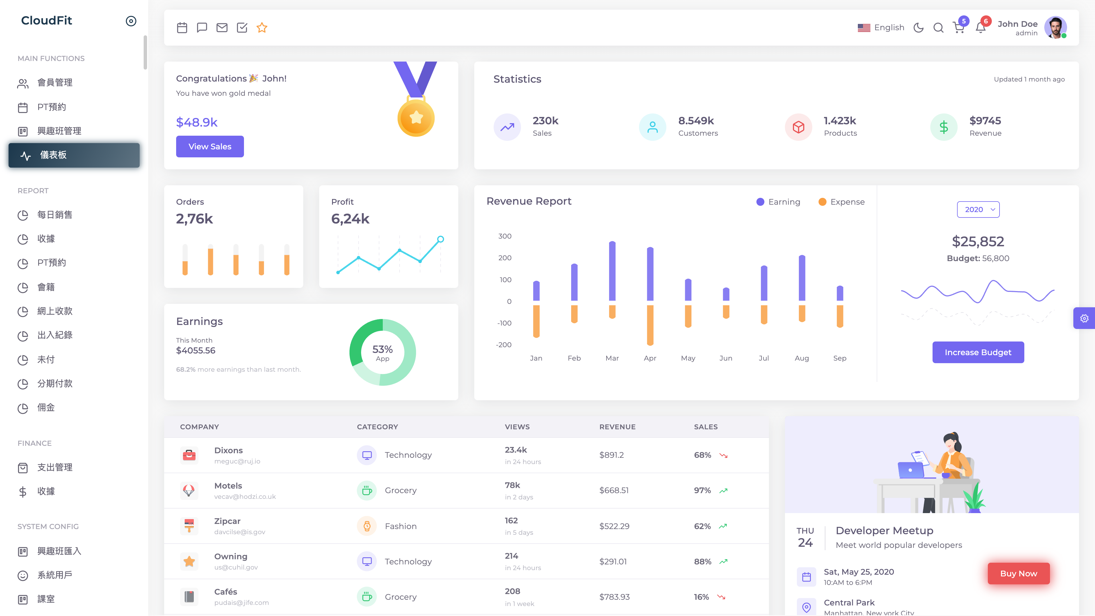 CloudFit 健身中心系統，健身房系統專家｜人臉辨識門禁整合方案, Hong Kong GYM and Fitness room management system
